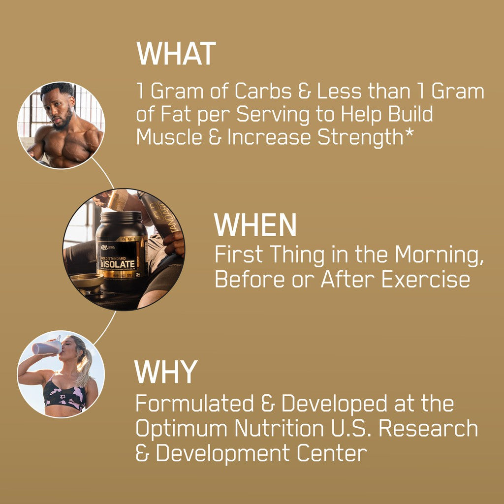 Optimum Nutrition Gold Standard Whey Isolate Protein 5 lbs