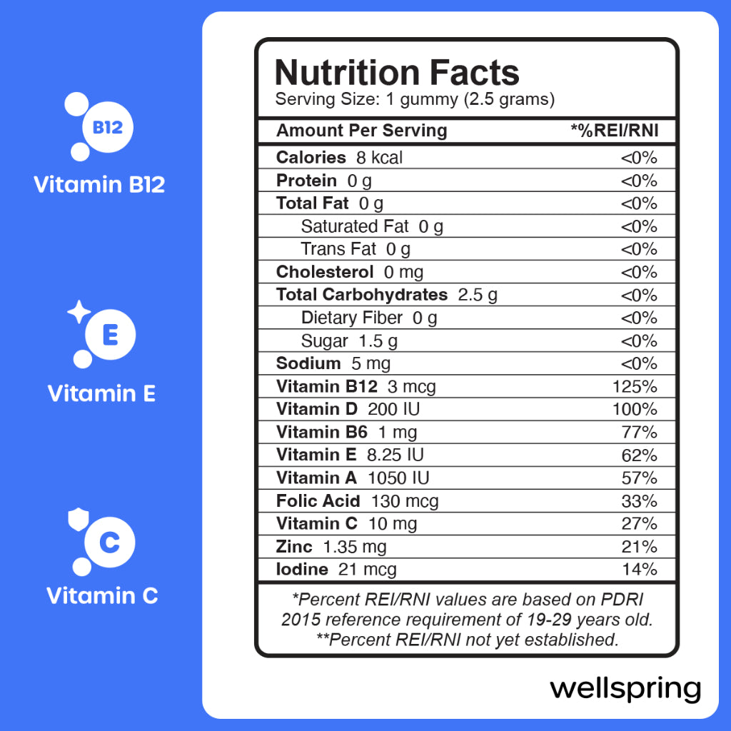 WellSpring Biotin (Vitamin B7) For Hair Skin and Nails