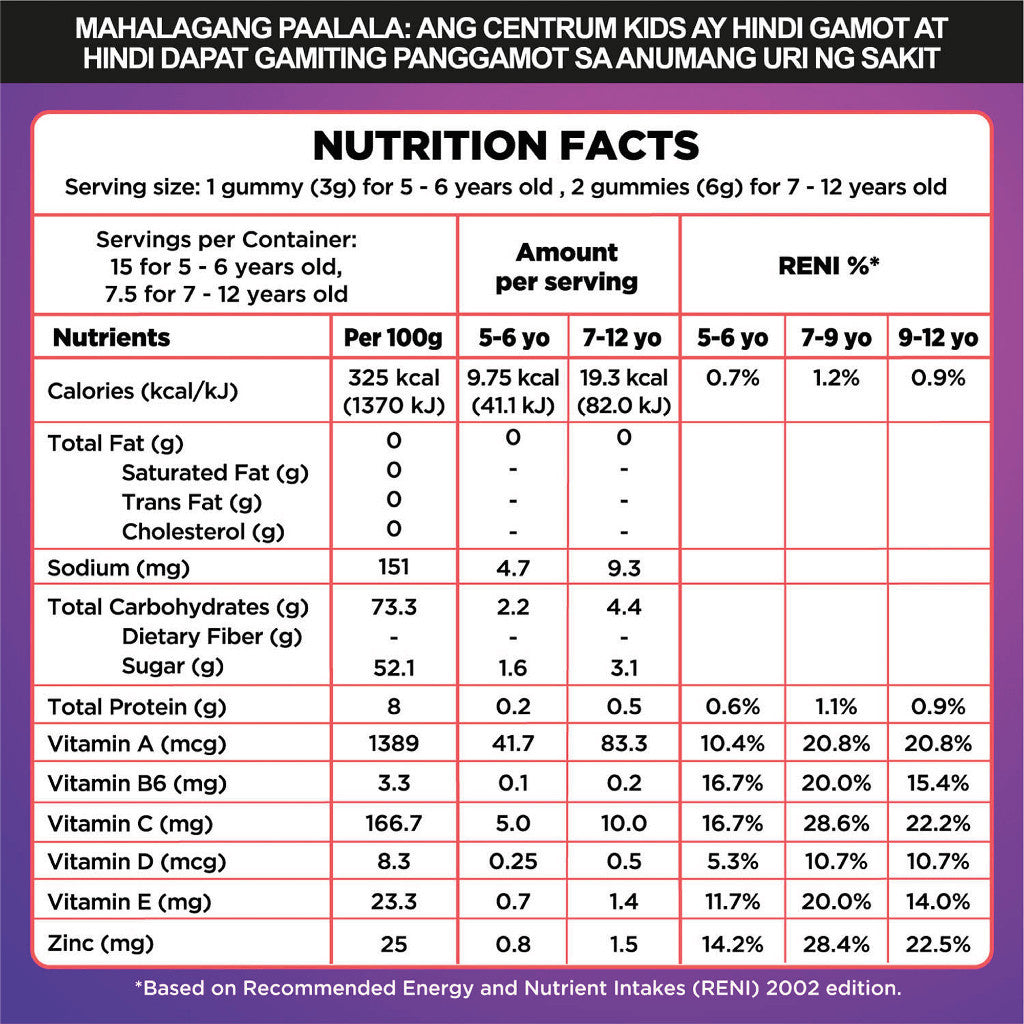 Centrum Kids Multivitamin Gummies Apple & Fruit Burst 60s (Pack of 2)