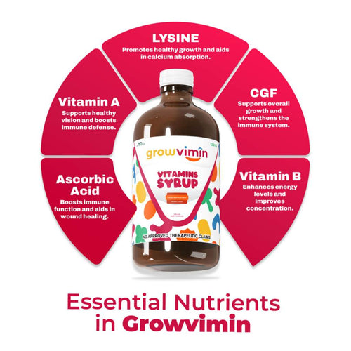Best Vitamins for Kids: Growvimin with CGF & Lysine (FDA Approved)